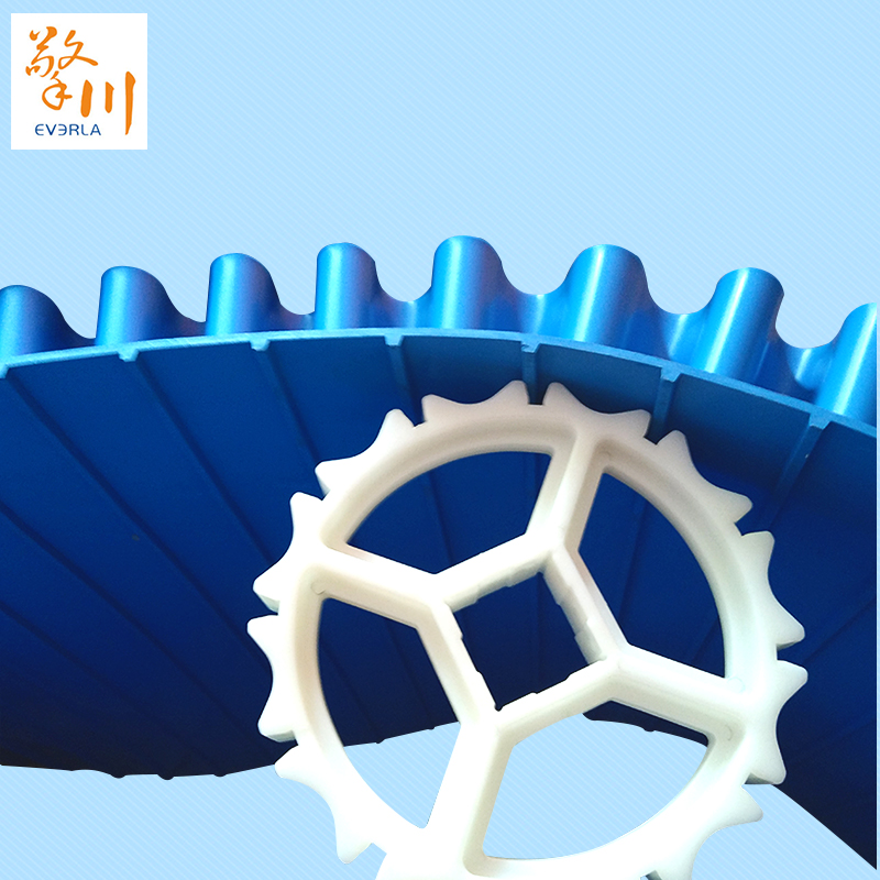 易潔帶具有哪些優(yōu)勢(shì)？